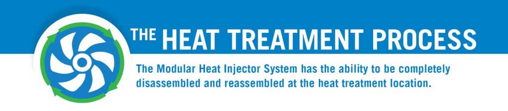 Heat Injector System™ Bed Bug Heat Treatment Process 